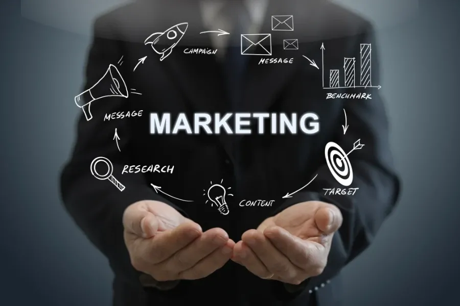 Marketing digital integrat pentru afaceri din România — WebSimplu